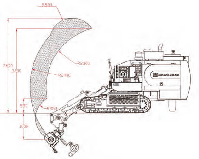 Working area for horizontal well drilling