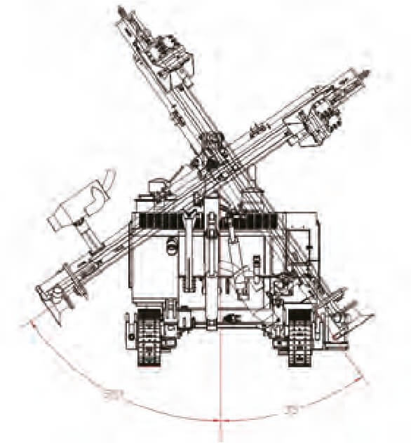 Feed rotation angles